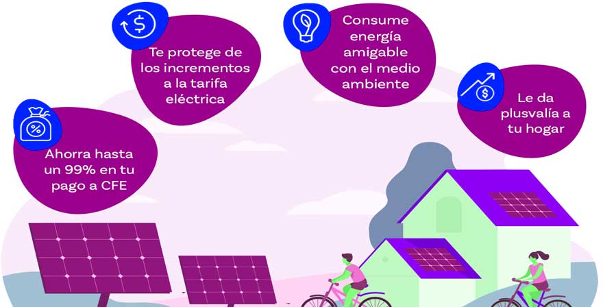 Beneficios de instalar placas solares